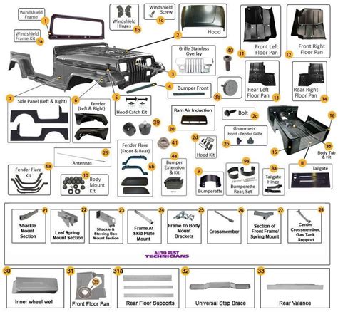 1998 jeep wrangler replacement sheet metal|97 Jeep tj Wrangler.